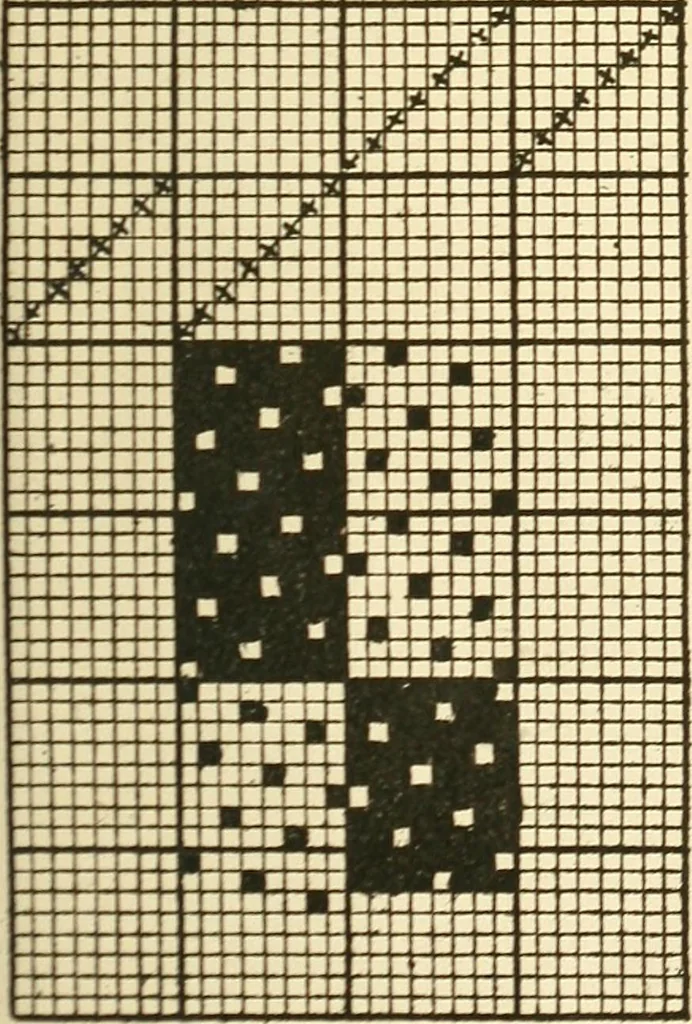 An illustration from Manuscript notes on weaving, 1900, leaf 30