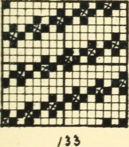 An illustration from Manuscript notes on weaving, 1900, leaf 38