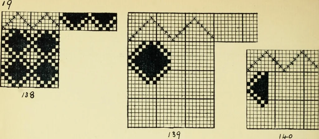 An illustration from Manuscript notes on weaving, 1900, leaf 41