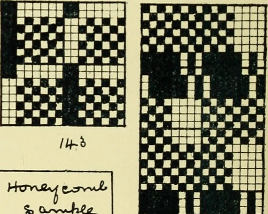 An illustration from Manuscript notes on weaving, 1900, leaf 41