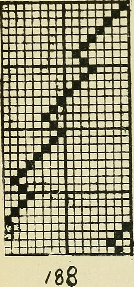 An illustration from Manuscript notes on weaving, 1900, leaf 57