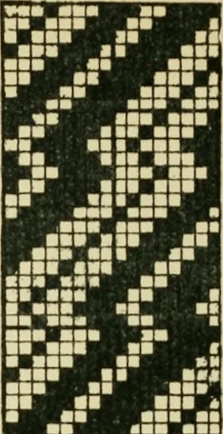 An illustration from Manuscript notes on weaving, 1900, leaf 57