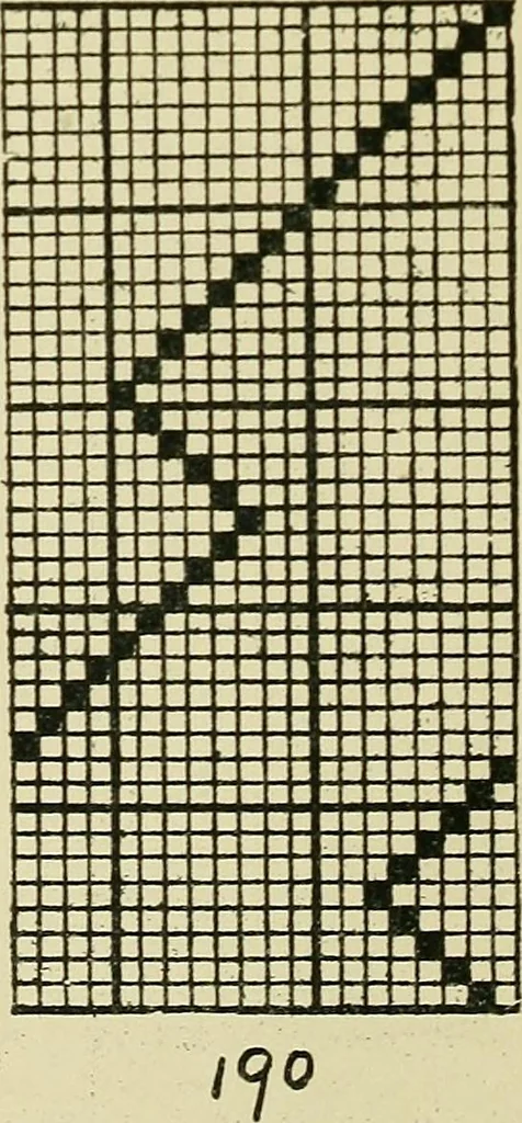 An illustration from Manuscript notes on weaving, 1900, leaf 57