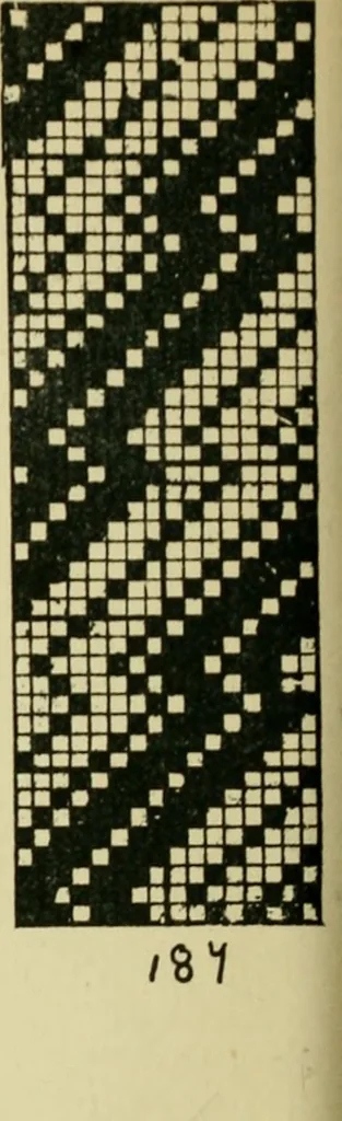 An illustration from Manuscript notes on weaving, 1900, leaf 57