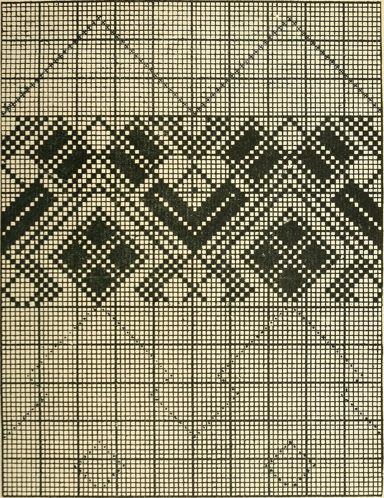 An illustration from Manuscript notes on weaving, 1900, leaf 58