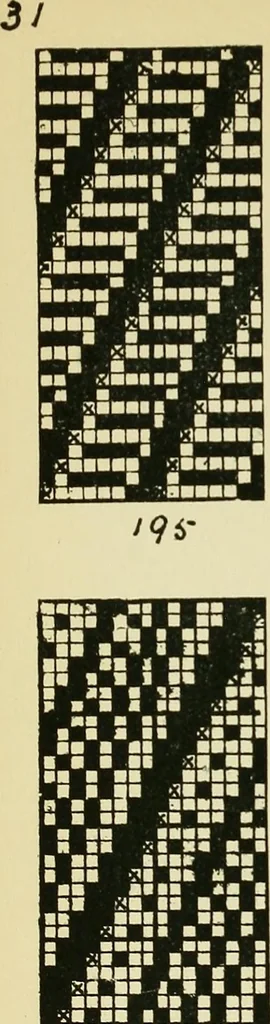 An illustration from Manuscript notes on weaving, 1900, leaf 65
