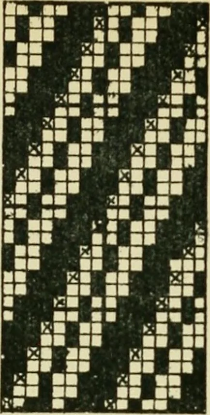 An illustration from Manuscript notes on weaving, 1900, leaf 65