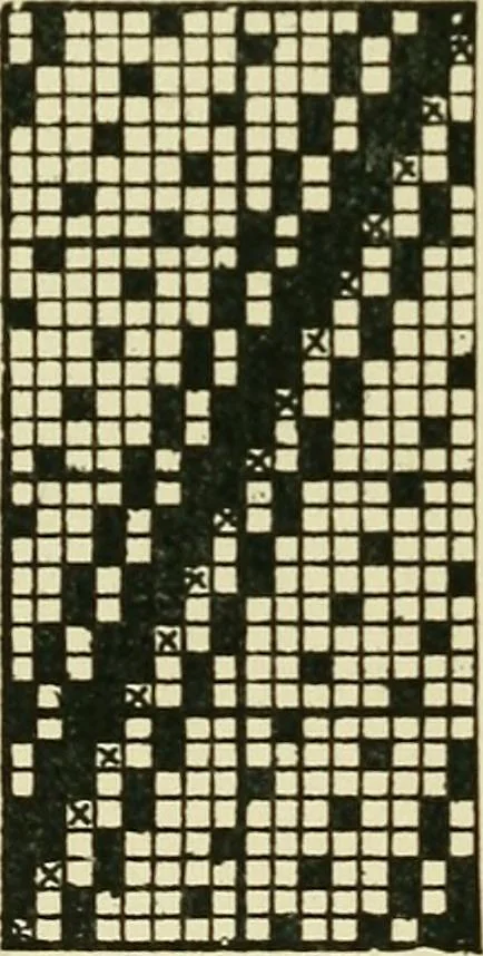 An illustration from Manuscript notes on weaving, 1900, leaf 65