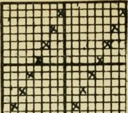 An illustration from Manuscript notes on weaving, 1900, leaf 65