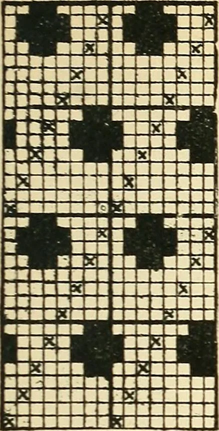 An illustration from Manuscript notes on weaving, 1900, leaf 66