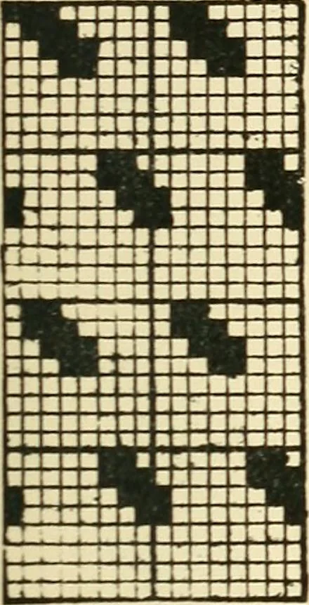 An illustration from Manuscript notes on weaving, 1900, leaf 66