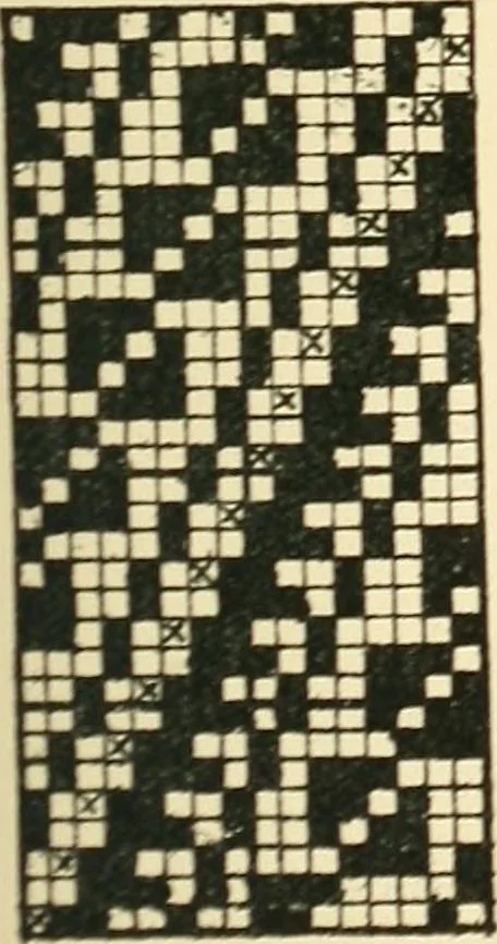An illustration from Manuscript notes on weaving, 1900, leaf 66