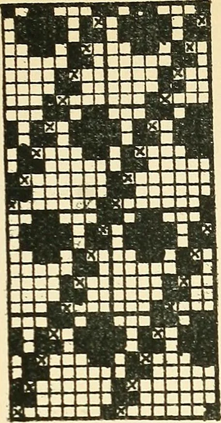 An illustration from Manuscript notes on weaving, 1900, leaf 66