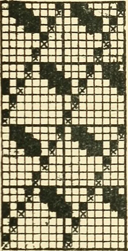 An illustration from Manuscript notes on weaving, 1900, leaf 66
