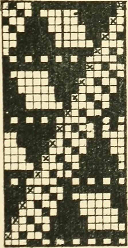 An illustration from Manuscript notes on weaving, 1900, leaf 66