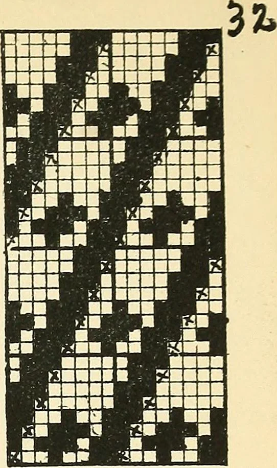 An illustration from Manuscript notes on weaving, 1900, leaf 66