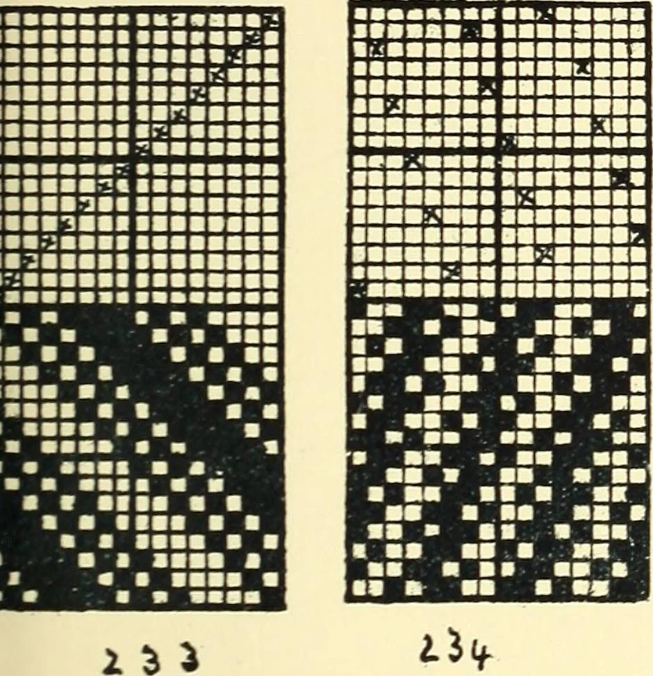 An illustration from Manuscript notes on weaving, 1900, leaf 70