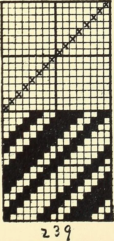 An illustration from Manuscript notes on weaving, 1900, leaf 70