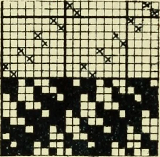 An illustration from Manuscript notes on weaving, 1900, leaf 73