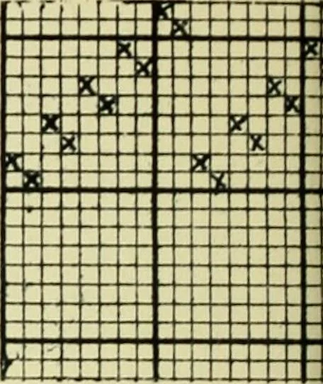 An illustration from Manuscript notes on weaving, 1900, leaf 73