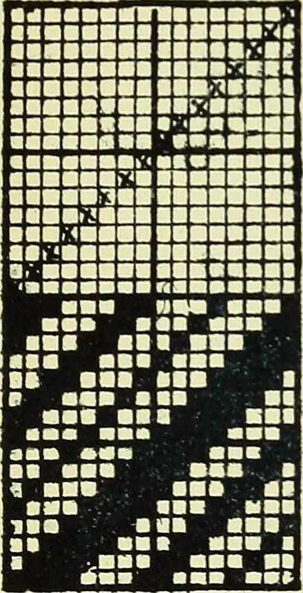 An illustration from Manuscript notes on weaving, 1900, leaf 73