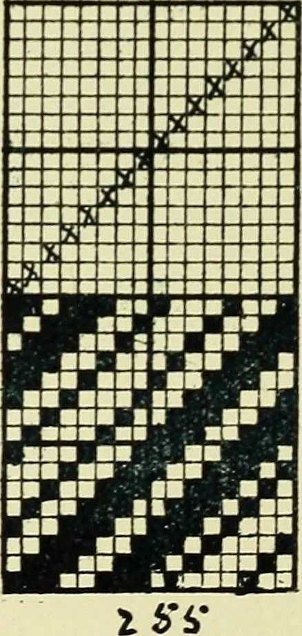 An illustration from Manuscript notes on weaving, 1900, leaf 73