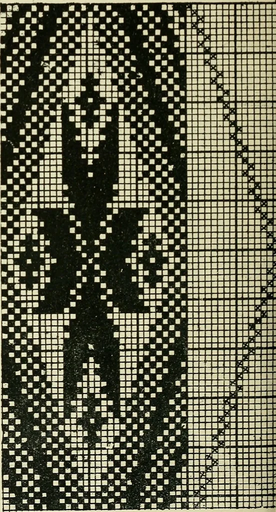 An illustration from Manuscript notes on weaving, 1900, leaf 81