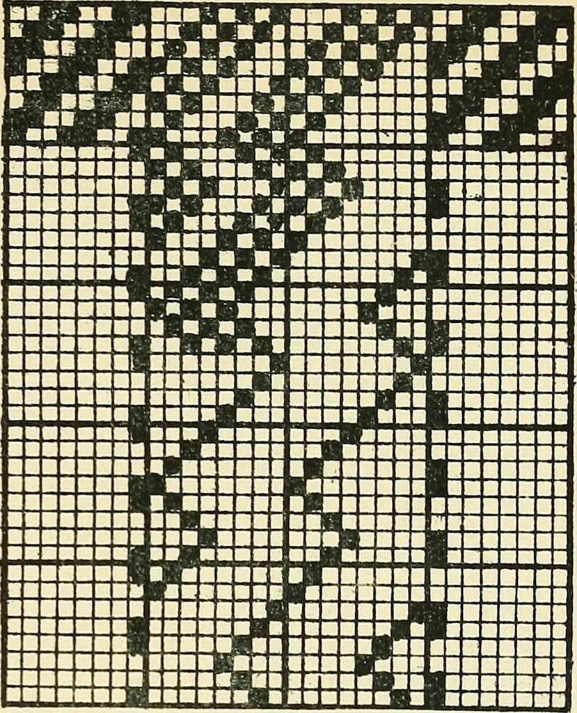 An illustration from Manuscript notes on weaving, 1900, leaf 86
