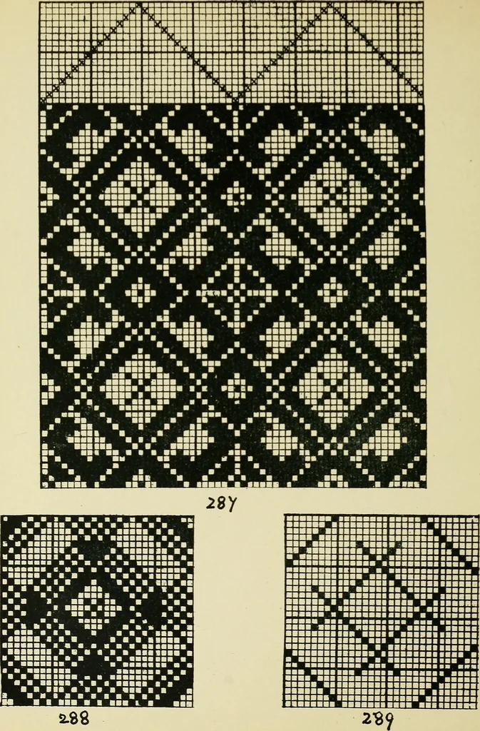 An illustration from Manuscript notes on weaving, 1900, leaf 89