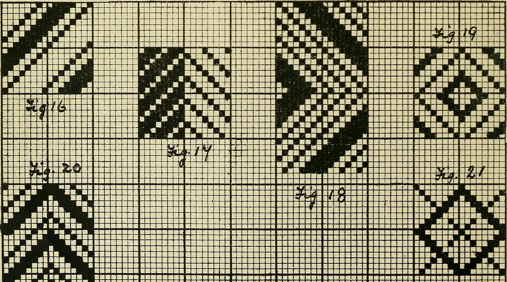 An illustration from Manuscript notes on weaving, 1900, leaf 9