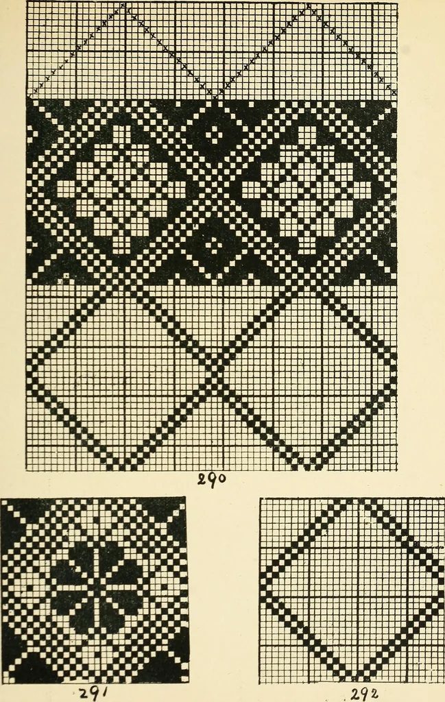 An illustration from Manuscript notes on weaving, 1900, leaf 90