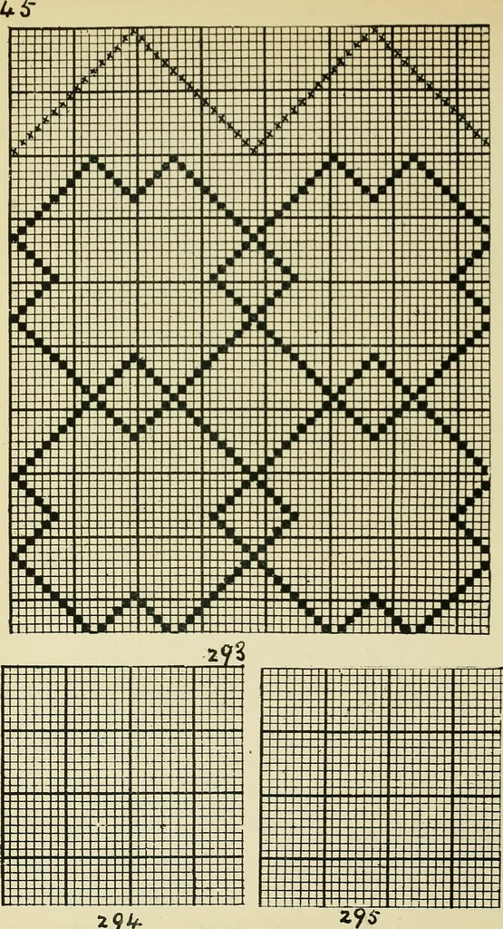 An illustration from Manuscript notes on weaving, 1900, leaf 93