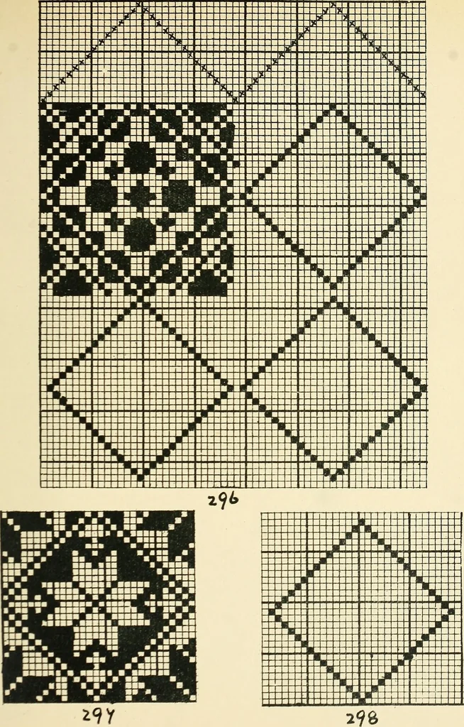 An illustration from Manuscript notes on weaving, 1900, leaf 94