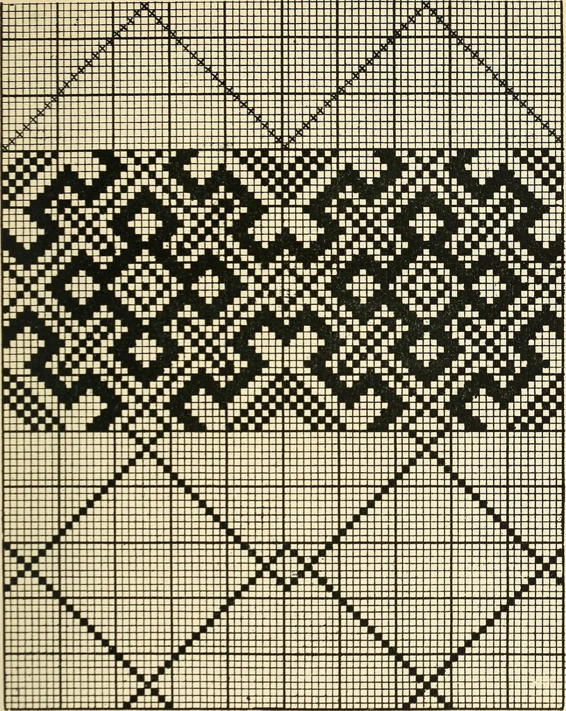 An illustration from Manuscript notes on weaving, 1900, leaf 98
