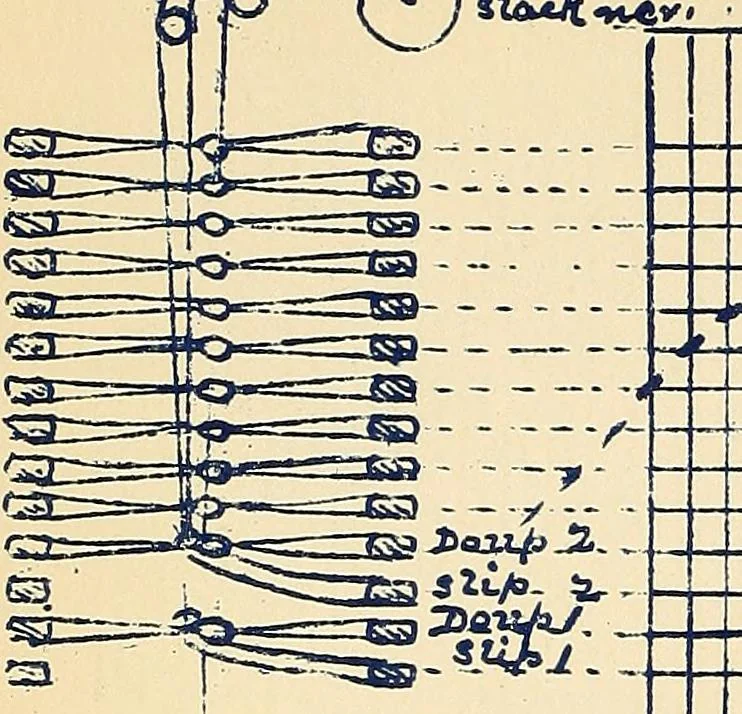 An illustration from Manuscript notes on weaving, 1900, leaf 113