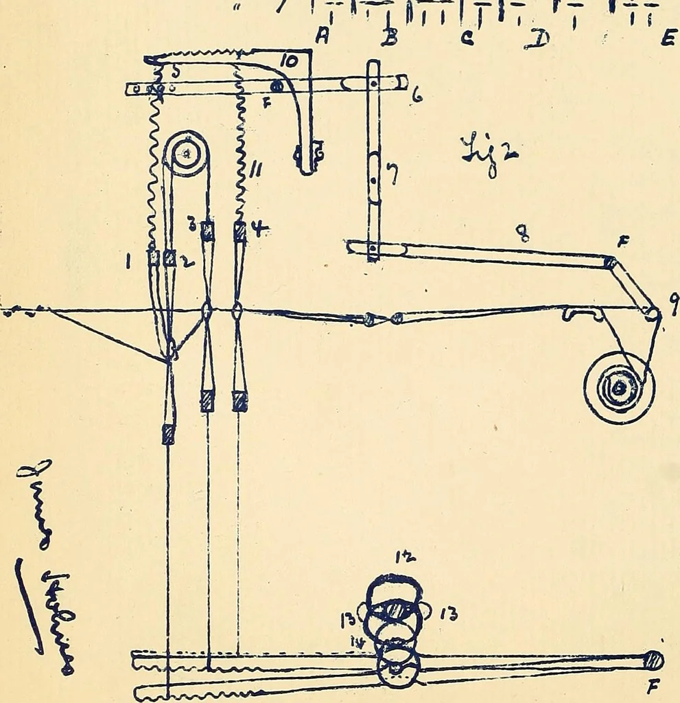 An illustration from Manuscript notes on weaving, 1900, leaf 113
