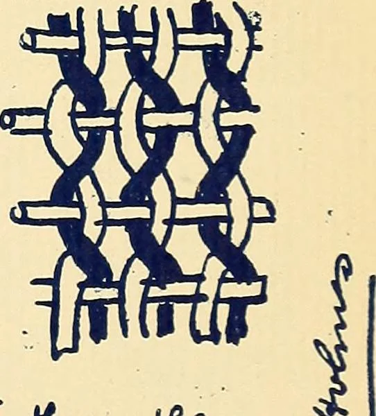 An illustration from Manuscript notes on weaving, 1900, leaf 114