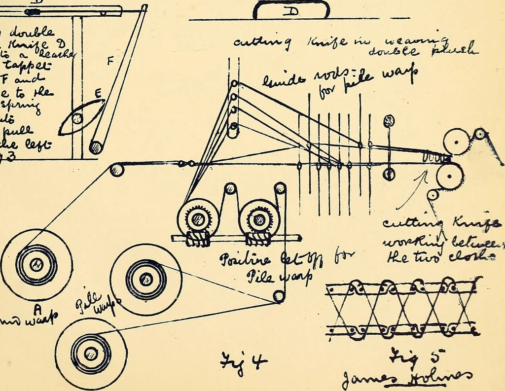 An illustration from Manuscript notes on weaving, 1900, leaf 126