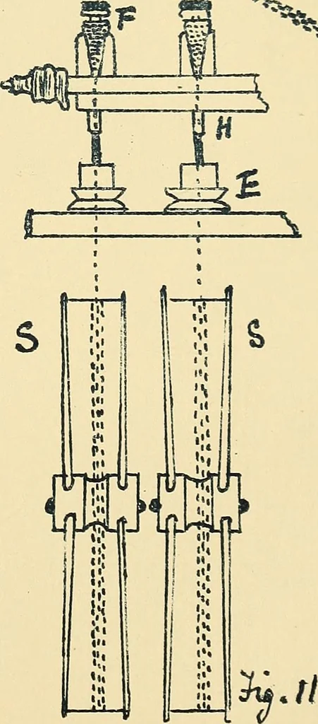 An illustration from Manuscript notes on weaving, 1900, leaf 14