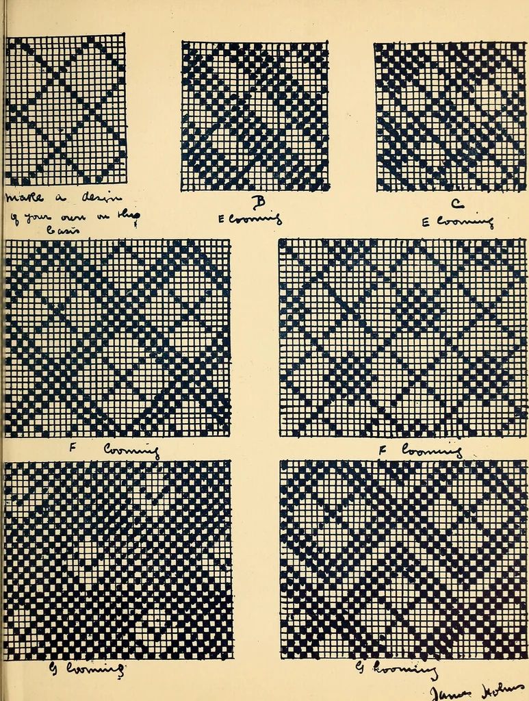 An illustration from Manuscript notes on weaving, 1900, leaf 144