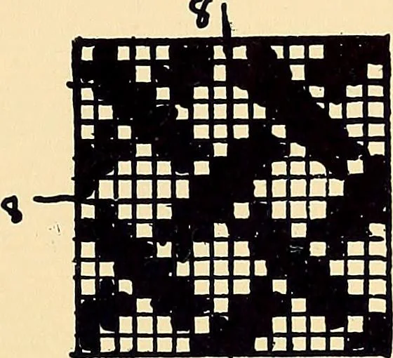 An illustration from Manuscript notes on weaving, 1900, leaf 148