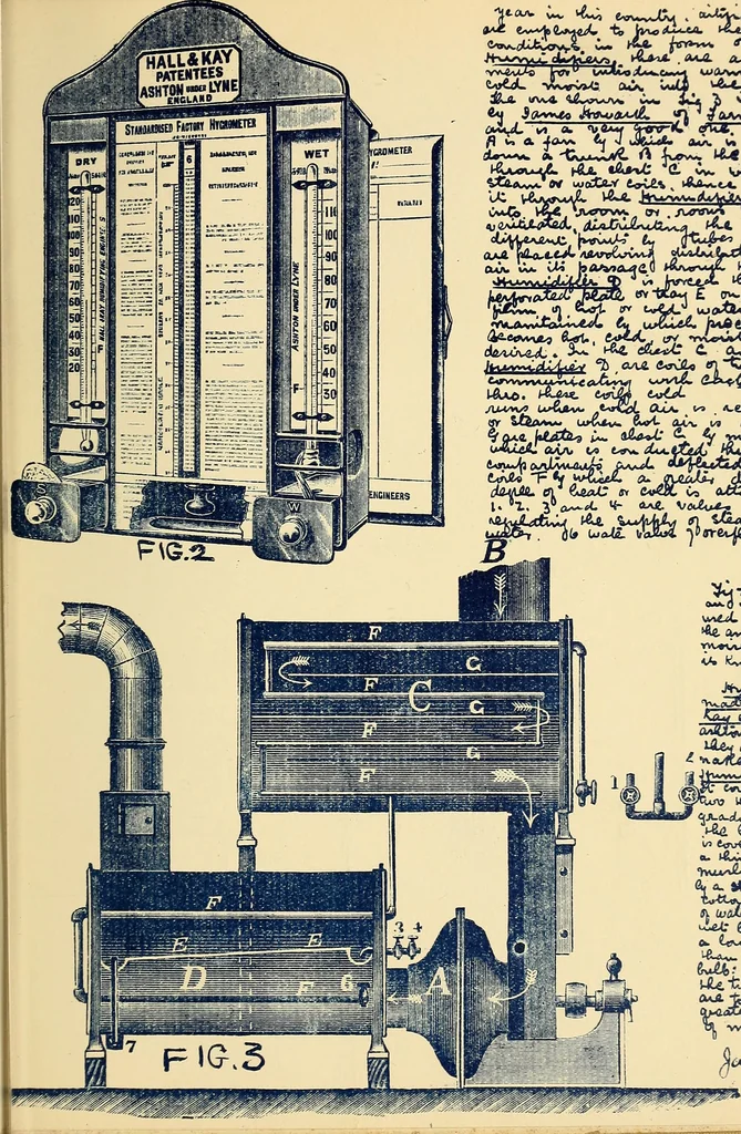 An illustration from Manuscript notes on weaving, 1900, leaf 168