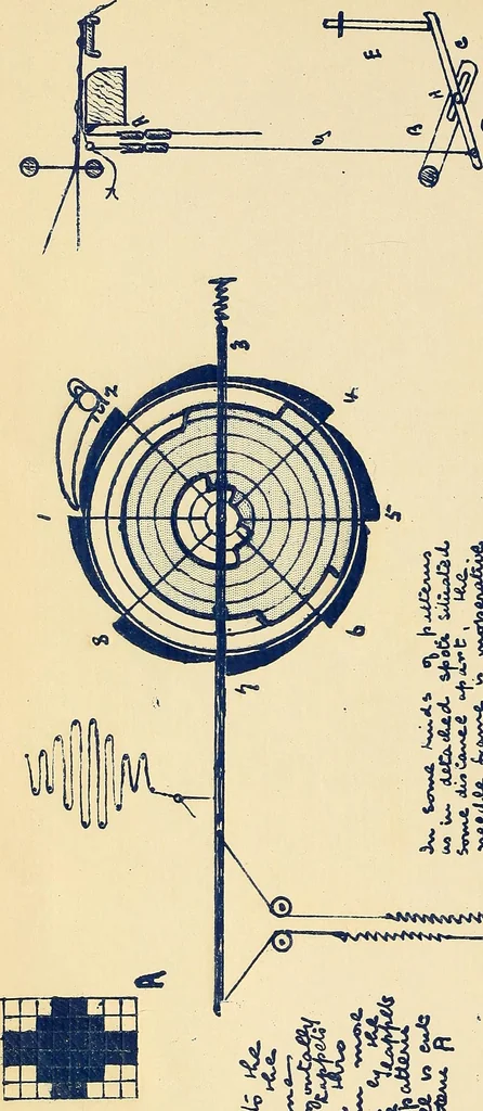 An illustration from Manuscript notes on weaving, 1900, leaf 171