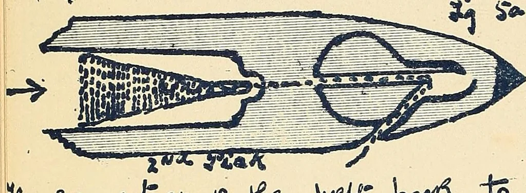 An illustration from Manuscript notes on weaving, 1900, leaf 179