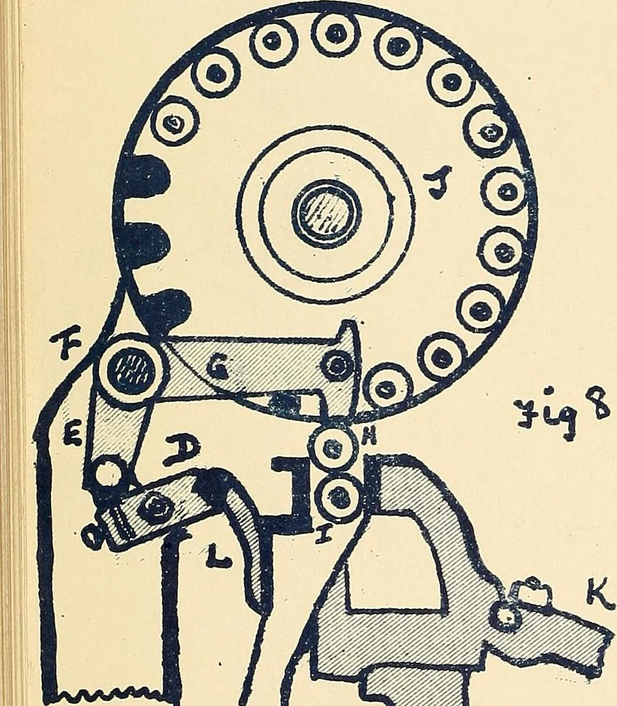 An illustration from Manuscript notes on weaving, 1900, leaf 179