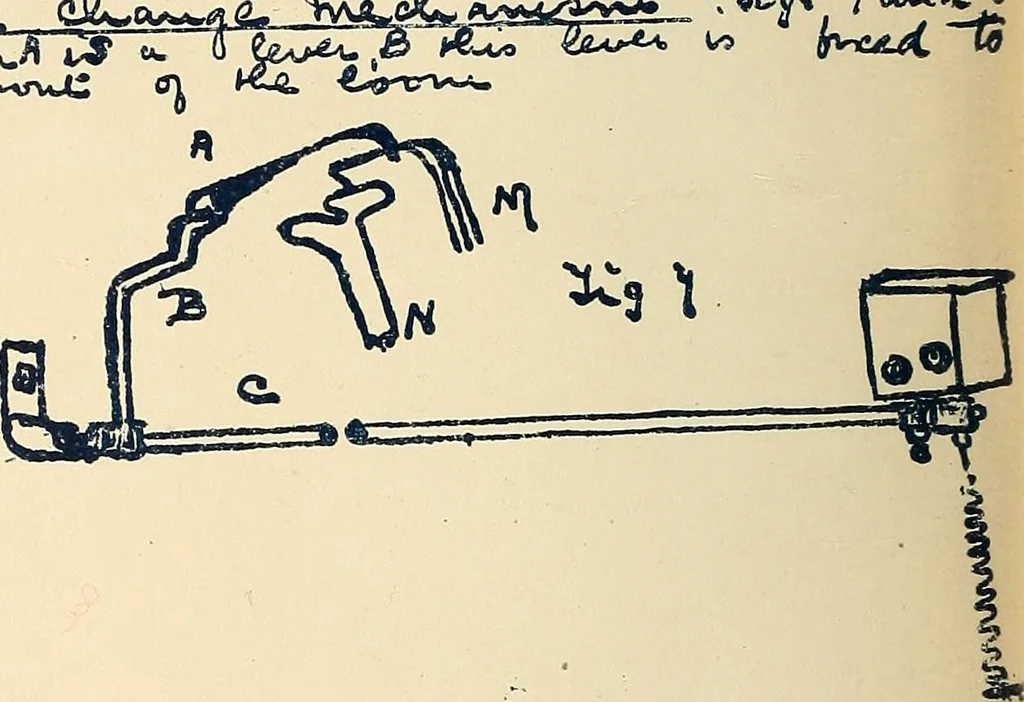 An illustration from Manuscript notes on weaving, 1900, leaf 179