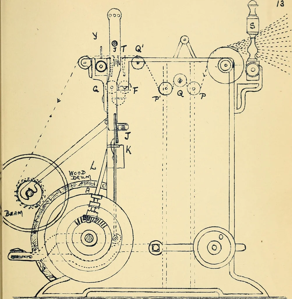 An illustration from Manuscript notes on weaving, 1900, leaf 22