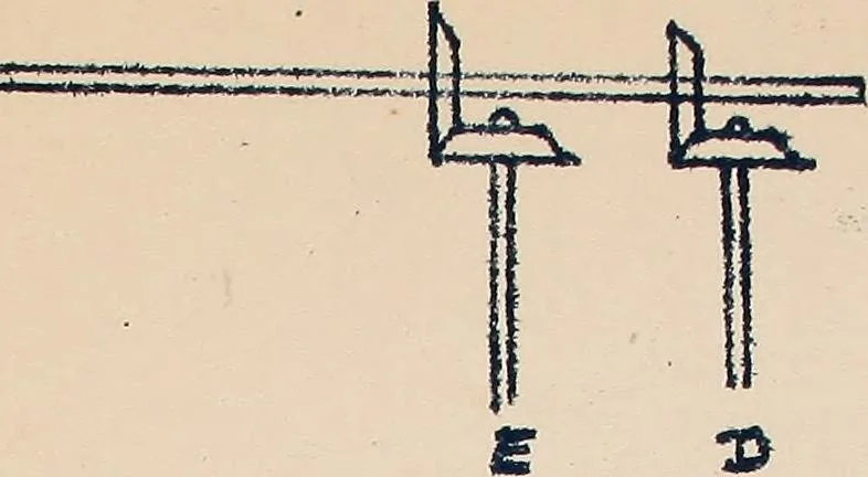 An illustration from Manuscript notes on weaving, 1900, leaf 38