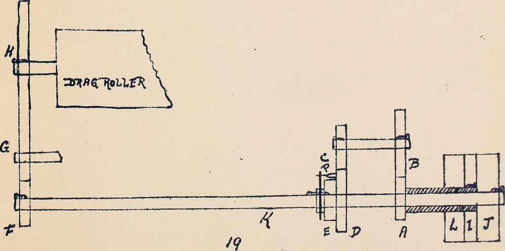 An illustration from Manuscript notes on weaving, 1900, leaf 38