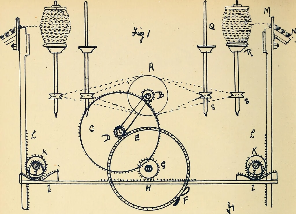 An illustration from Manuscript notes on weaving, 1900, leaf 5